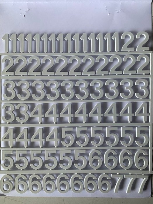 brojevi-9013dd68a8